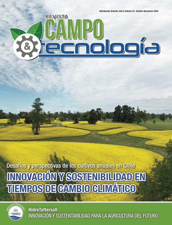octubre-noviembre